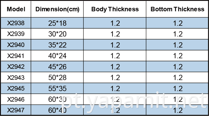 Product specifications